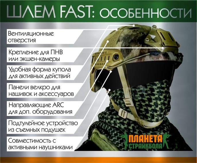 изображение_Инфографика_страйкбольный_Шлем_FAST.jpg