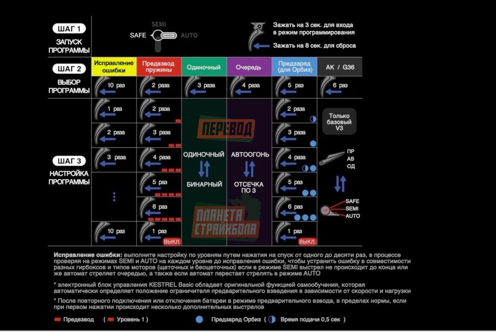 Инструкция ЦИМА (2) (1).jpg